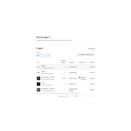 Thumb for 2022 Old Account with one App live